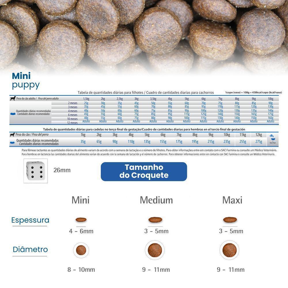 N&D Prime para Cães Filhotes de Raças Mini e Pequenas Sabor Cordeiro e Blueberry 2,5Kg