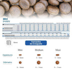 N&D Prime para Cães Filhotes de Raças Mini e Pequenas Sabor Cordeiro e Blueberry 2,5Kg