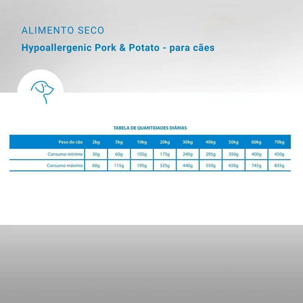 Vet Life Hypoallergenic Pork & Potato para Cães Adultos de Todas as Raças 2Kg