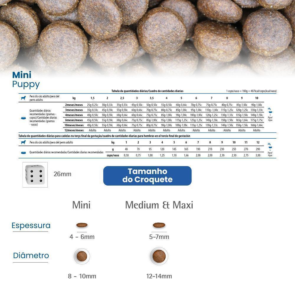 N&D Spirulina para Cães Filhotes de Raças Mini e Pequenas Sabor Cordeiro, Spirulina e Goji Berry 7Kg