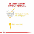 Ração Úmida Royal Canin Sachê Dermacomfort para Cães Adultos - 85 g