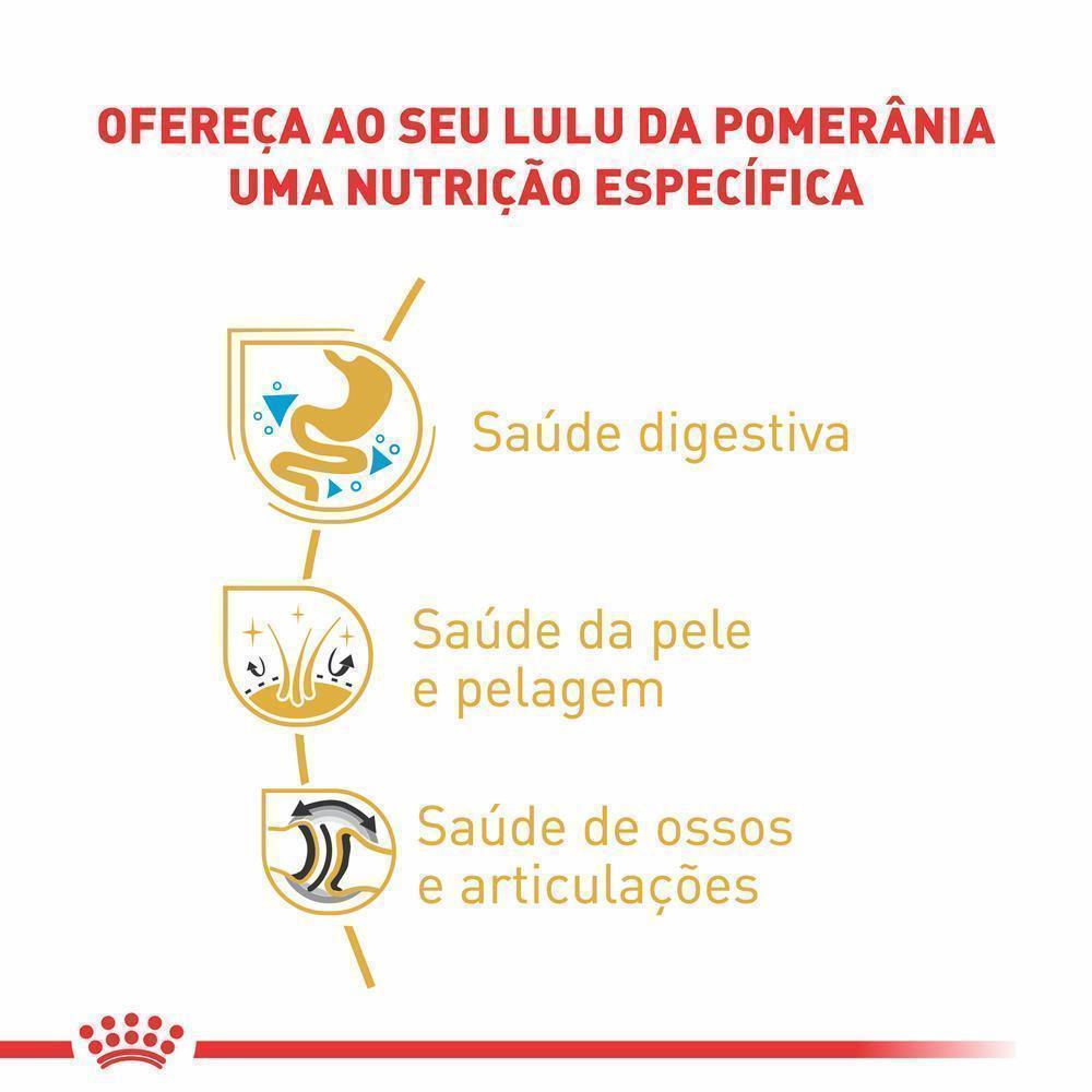 Ração Seca Royal Canin Pomeranian para Cães Adultos da Raça Lulu da Pomerânia - 7,5 Kg