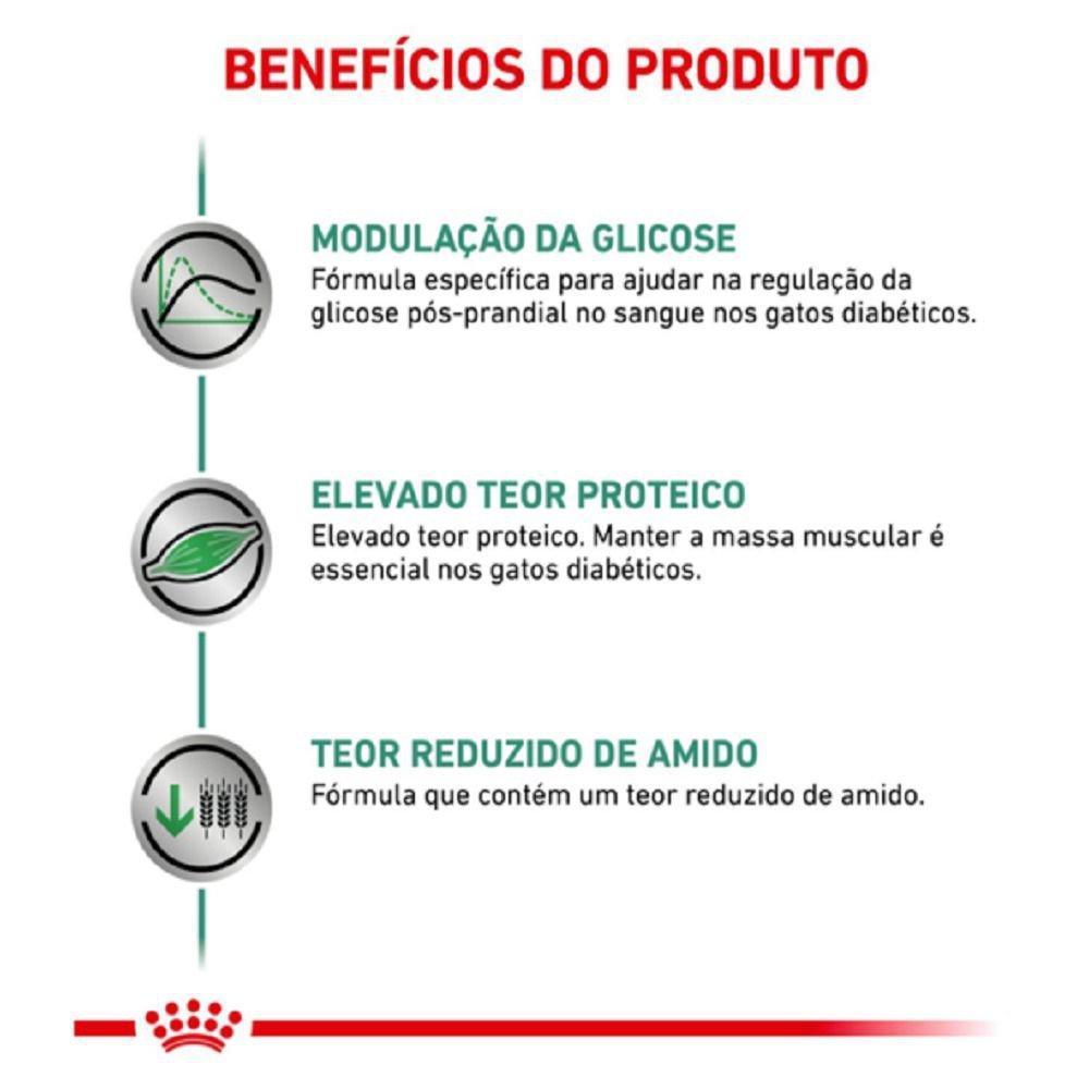 Ração Seca Royal Canin Veterinary Diet Satiety para Gatos Com Excesso de Peso - 4 Kg