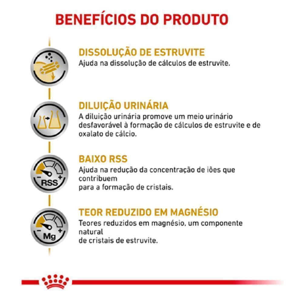 Ração Seca Royal Canin Veterinary Diet Urinary S/O para Gatos com Cálculos Urinários - 10,1 Kg