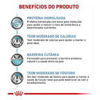 Ração Seca Royal Canin Veterinary Diet Hypoallergenic Moderate Calorie para Cães Adultos com Sensibilidades Alimentares - 2 Kg