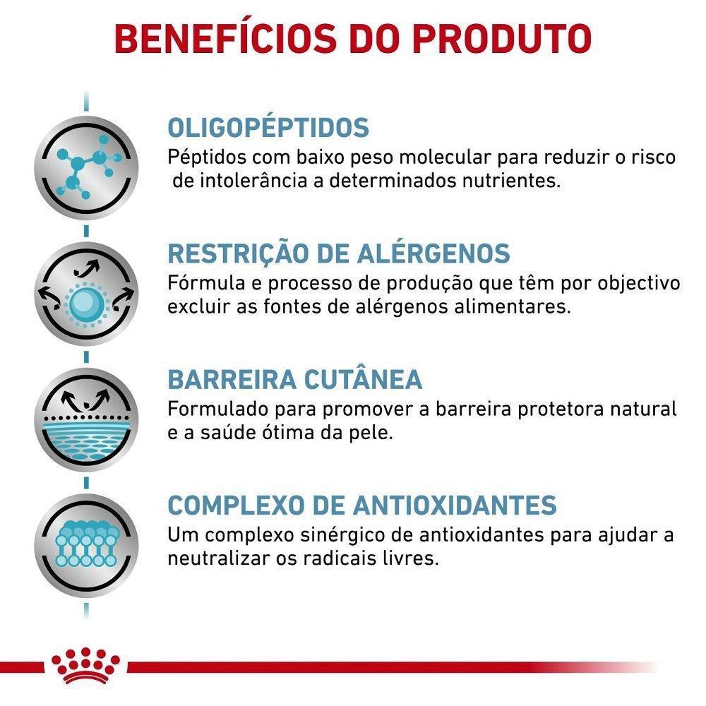Ração Seca Royal Canin Veterinary Diet Anallergenic para Cães Adultos com Sensibilidades Alimentares - 4 Kg