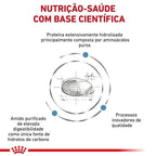 Ração Seca Royal Canin Veterinary Diet Anallergenic para Cães Adultos com Sensibilidades Alimentares - 4 Kg