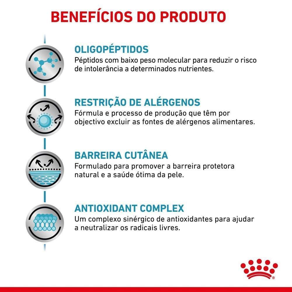 Ração Seca Royal Canin Veterinary Diet Anallergenic para Gatos Adultos com Sensibilidades Alimentares - 2,5 Kg