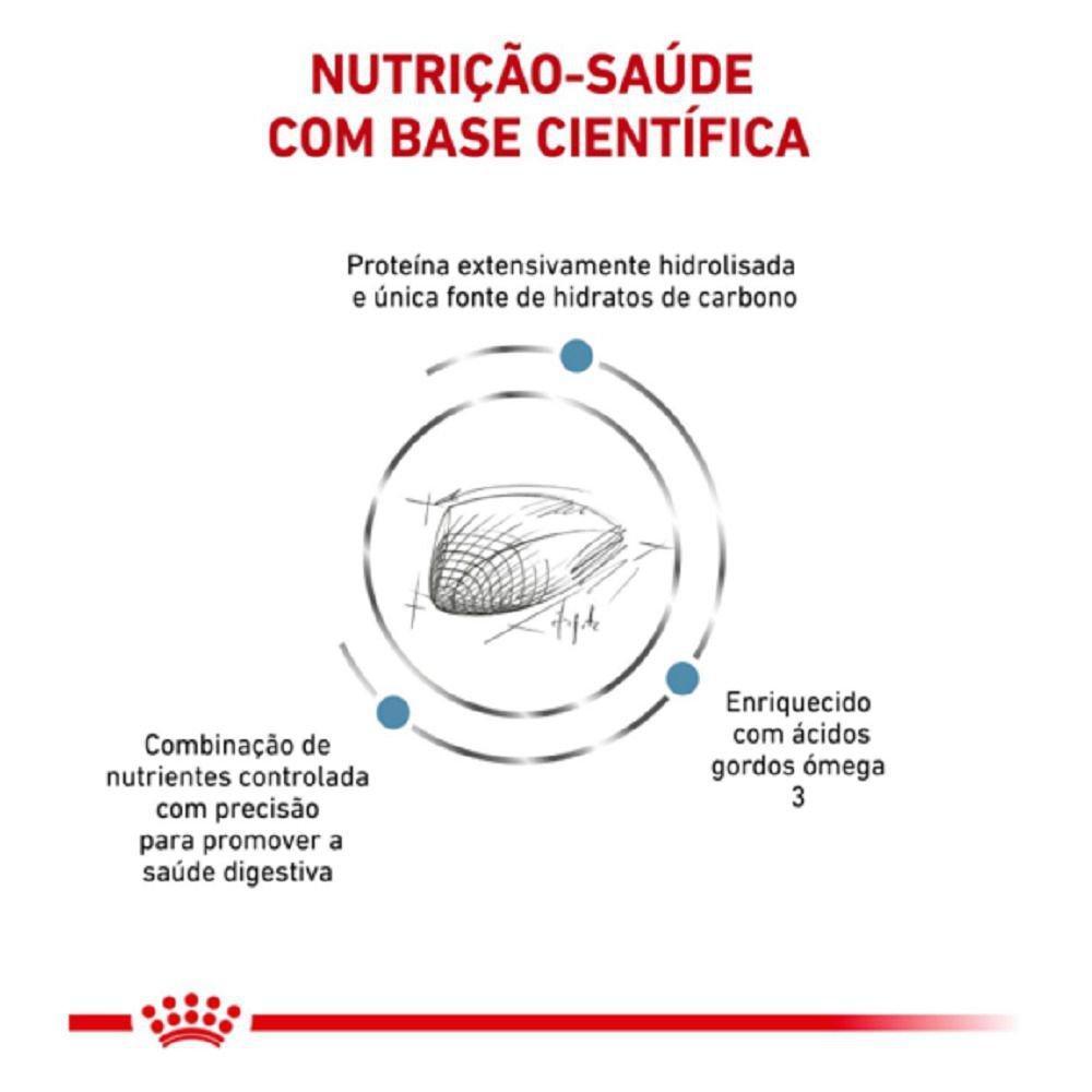 Ração Seca Royal Canin Veterinary Diet Hypoallergenic para Gatos com Sensibilidades Alimentares - 400 g
