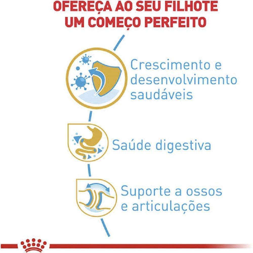 Ração Seca Royal Canin Puppy para Cães Filhotes da Raça Bulldog - 10,1 Kg