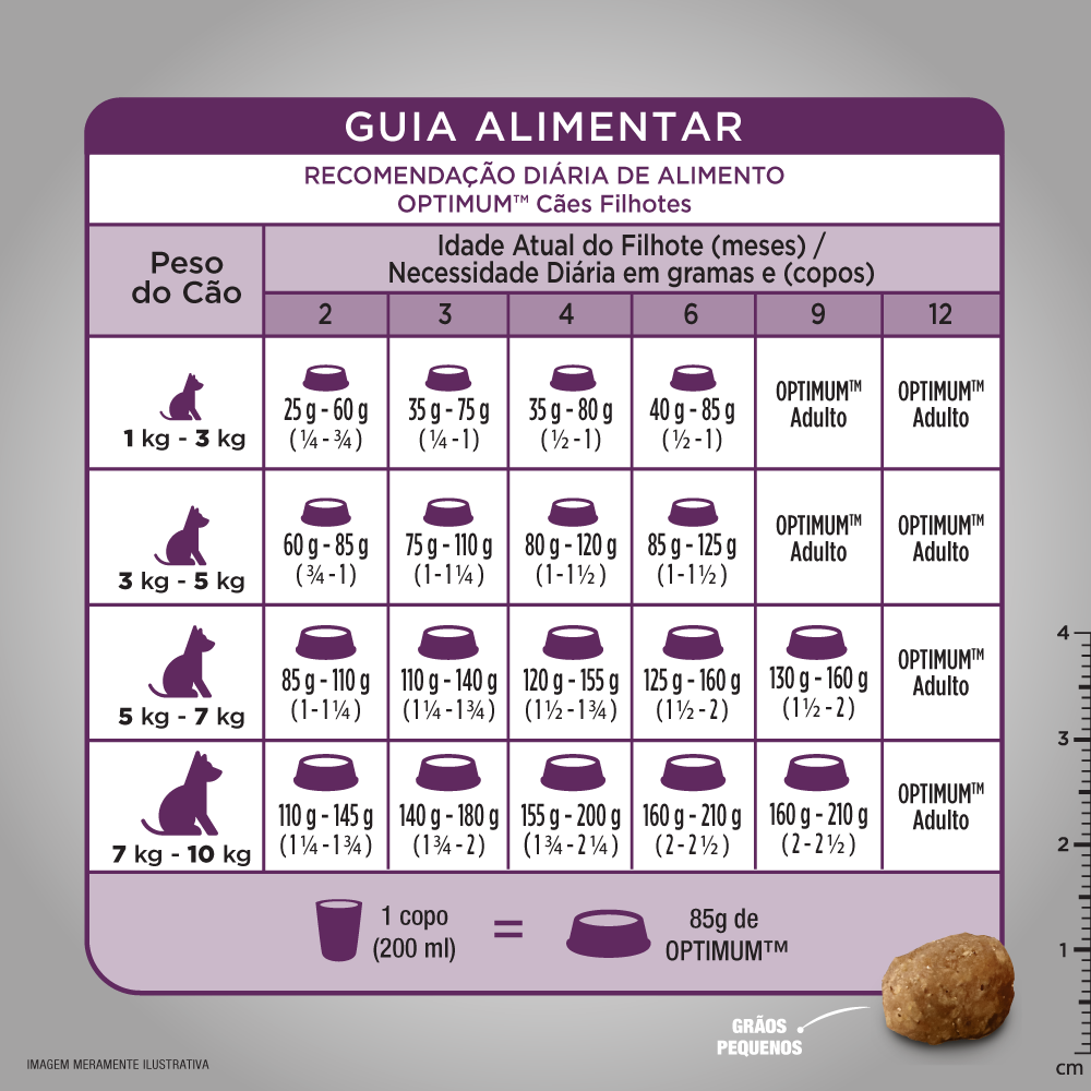 Ração Optimum para Cães Filhotes Raças Pequenas e Minis Sabor Frango e Arroz 1kg