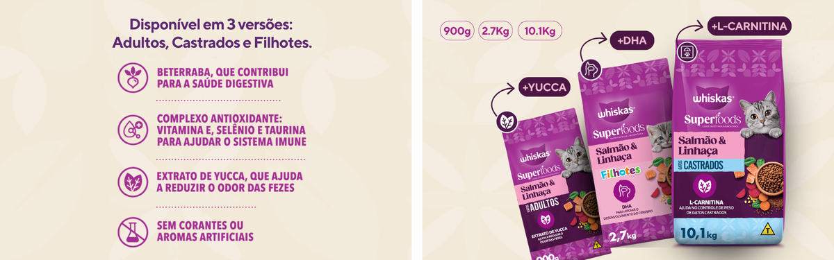 Whiskas Superfoods - banner 2